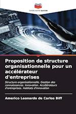 Proposition de structure organisationnelle pour un accélérateur d'entreprises