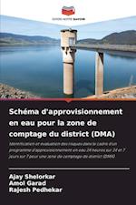 Schéma d'approvisionnement en eau pour la zone de comptage du district (DMA)