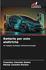 Batterie per auto elettriche