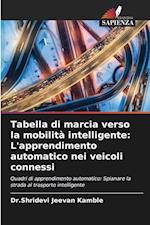 Tabella di marcia verso la mobilità intelligente: L'apprendimento automatico nei veicoli connessi