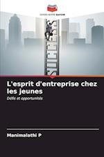 L'esprit d'entreprise chez les jeunes