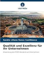 Qualität und Exzellenz für Ihr Unternehmen