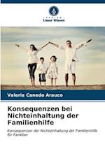 Konsequenzen bei Nichteinhaltung der Familienhilfe