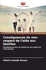 Conséquences du non-respect de l'aide aux familles