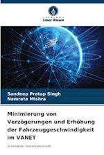 Minimierung von Verzögerungen und Erhöhung der Fahrzeuggeschwindigkeit im VANET