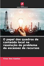 O papel dos quadros de conteúdo local na resolução do problema da escassez de recursos