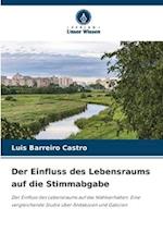 Der Einfluss des Lebensraums auf die Stimmabgabe