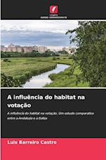 A influência do habitat na votação