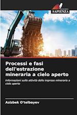 Processi e fasi dell'estrazione mineraria a cielo aperto