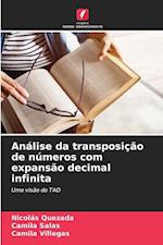 Análise da transposição de números com expansão decimal infinita