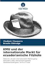 KMU und der internationale Markt für ecuadorianische Filzhüte