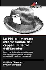 Le PMI e il mercato internazionale dei cappelli di feltro dell'Ecuador