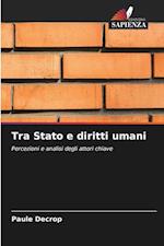 Tra Stato e diritti umani