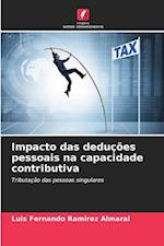 Impacto das deduções pessoais na capacidade contributiva