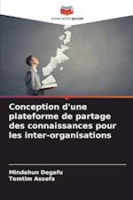 Conception d'une plateforme de partage des connaissances pour les inter-organisations