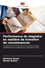 Performance du stagiaire en matière de transfert de connaissances