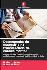 Desempenho do estagiário na transferência de conhecimentos