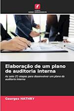 Elaboração de um plano de auditoria interna