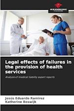 Legal effects of failures in the provision of health services