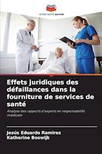 Effets juridiques des défaillances dans la fourniture de services de santé