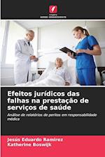 Efeitos jurídicos das falhas na prestação de serviços de saúde