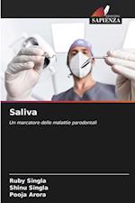 Saliva