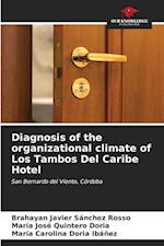 Diagnosis of the organizational climate of Los Tambos Del Caribe Hotel