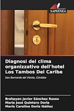 Diagnosi del clima organizzativo dell'hotel Los Tambos Del Caribe