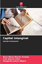 Capital intangível