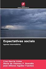 Expectativas sociais