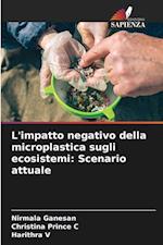 L'impatto negativo della microplastica sugli ecosistemi: Scenario attuale