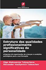 Estrutura das qualidades profissionalmente significativas da personalidade