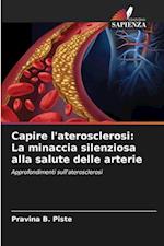 Capire l'aterosclerosi: La minaccia silenziosa alla salute delle arterie