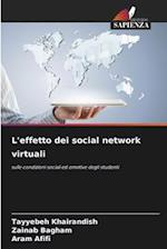 L'effetto dei social network virtuali