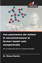 Una panoramica dei sistemi di somministrazione di farmaci basati sulle nanoparticelle