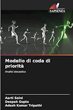 Modello di coda di priorità