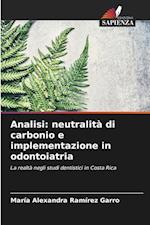 Analisi: neutralità di carbonio e implementazione in odontoiatria