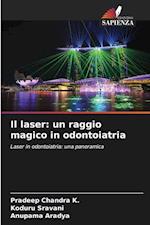 Il laser: un raggio magico in odontoiatria