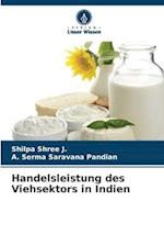 Handelsleistung des Viehsektors in Indien