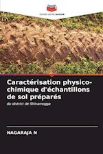 Caractérisation physico-chimique d'échantillons de sol préparés