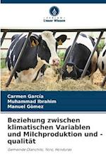 Beziehung zwischen klimatischen Variablen und Milchproduktion und -qualität