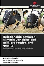 Relationship between climatic variables and milk production and quality