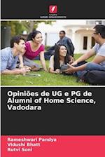 Opiniões de UG e PG de Alumni of Home Science, Vadodara