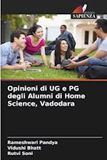 Opinioni di UG e PG degli Alumni di Home Science, Vadodara