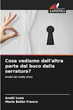 Cosa vediamo dall'altra parte del buco della serratura?