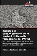 Analisi del coinvolgimento delle Nazioni Unite nella formazione del PNRSE