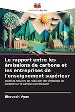 Le rapport entre les émissions de carbone et les entreprises de l'enseignement supérieur