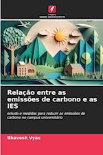 Relação entre as emissões de carbono e as IES