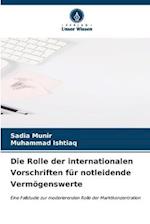 Die Rolle der internationalen Vorschriften für notleidende Vermögenswerte