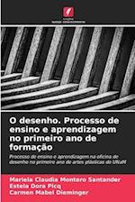 O desenho. Processo de ensino e aprendizagem no primeiro ano de formação